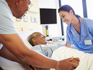 MHS Med-Surg RNs – Systemwide